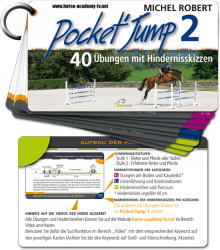Karte Pocket'Jump 2